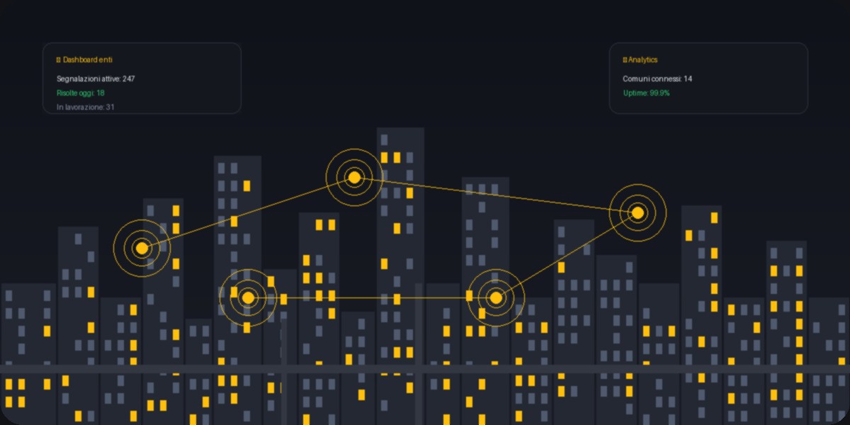 Smart city con dashboard enti e rete di segnalazioni